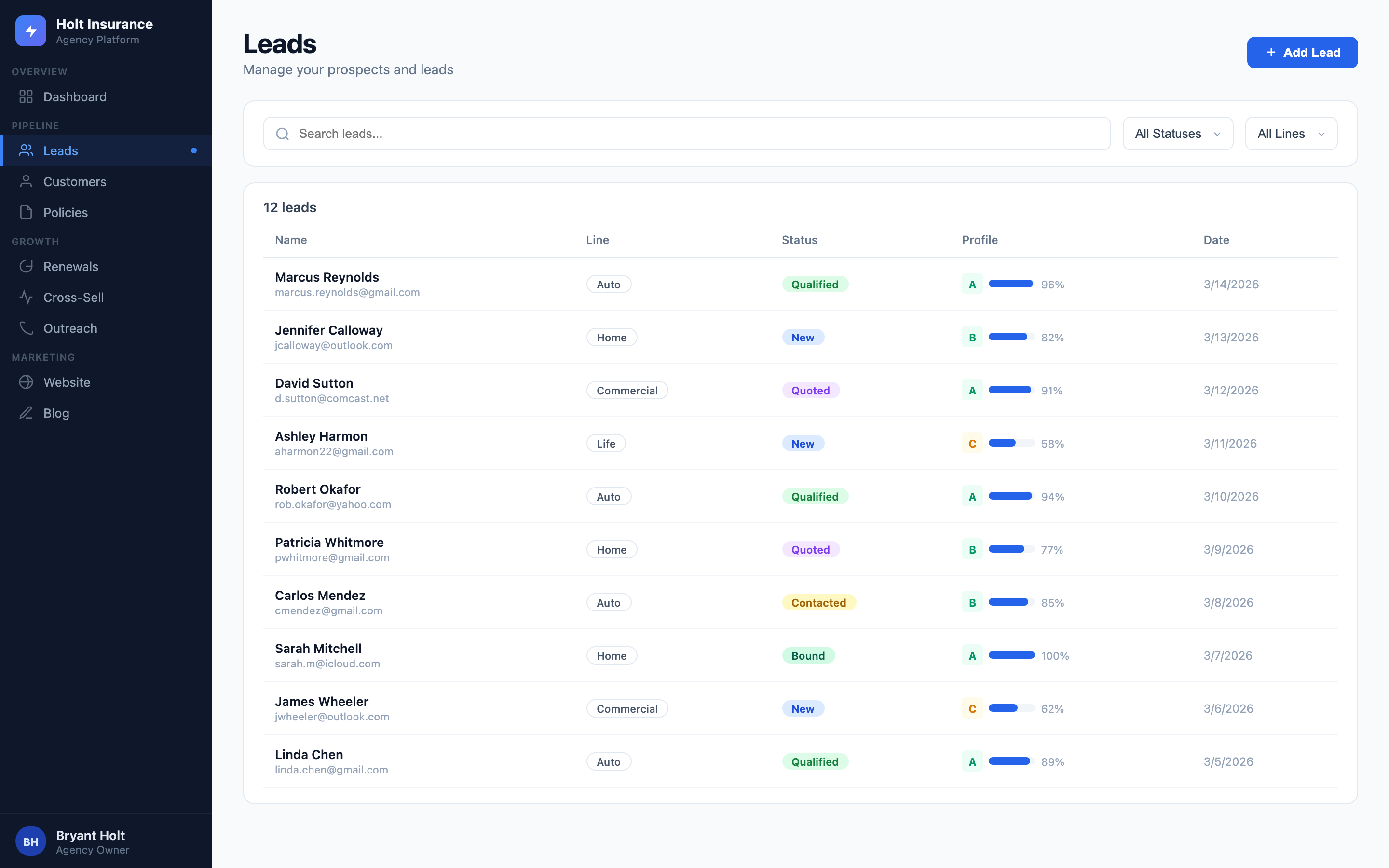 ProducerBuilt leads dashboard
